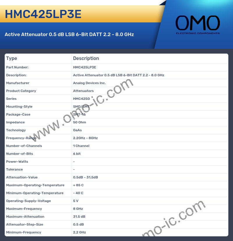 HMC425LP3E