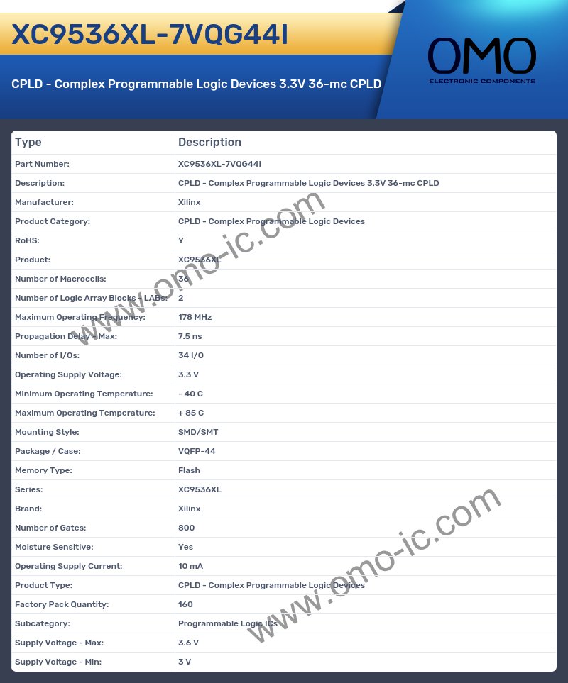 XC9536XL-7VQG44I