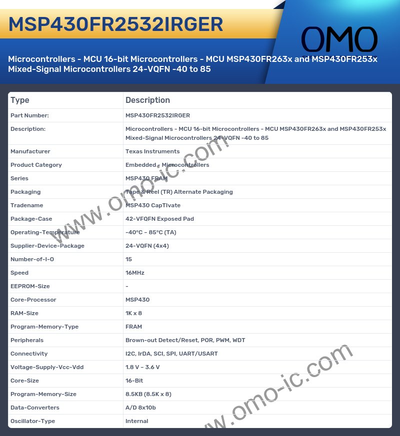 MSP430FR2532IRGER