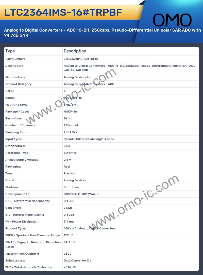 LTC2364IMS-16#TRPBF
