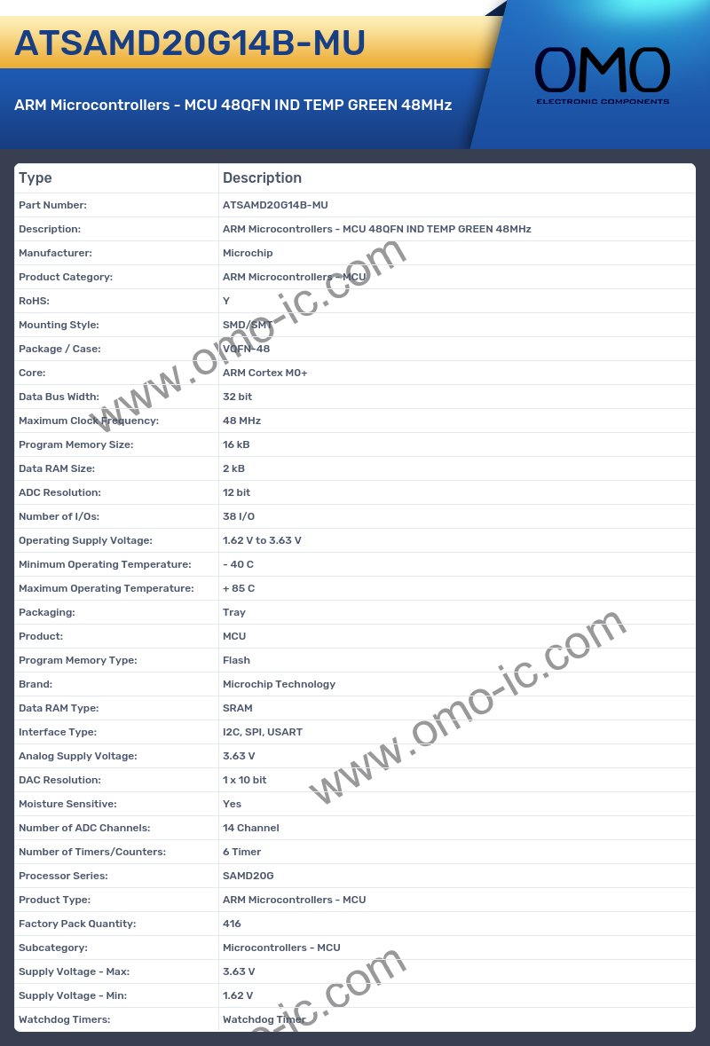 ATSAMD20G14B-MU