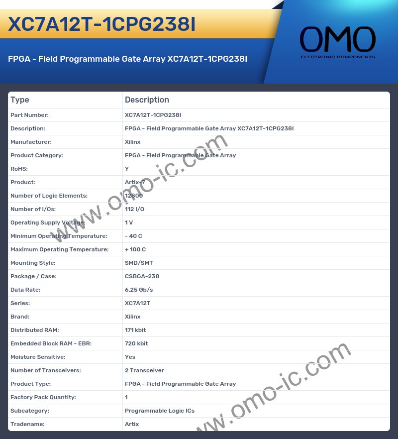 XC7A12T-1CPG238I