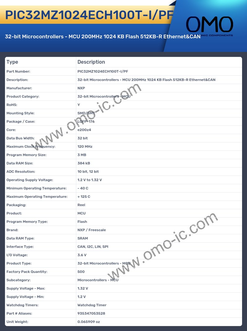 PIC32MZ1024ECH100T-I/PF
