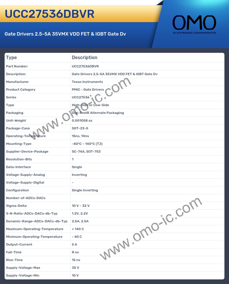 UCC27536DBVR