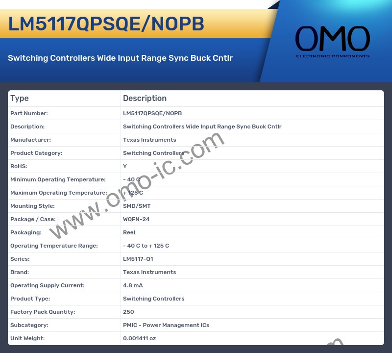 LM5117QPSQE/NOPB