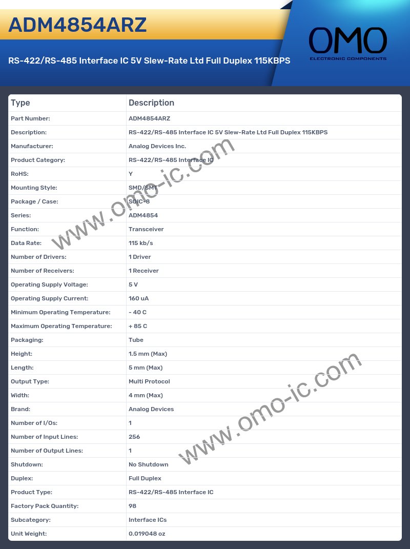 ADM4854ARZ
