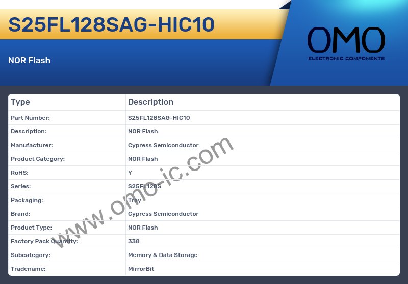 S25FL128SAG-HIC10