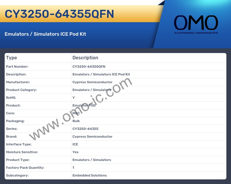 CY3250-64355QFN