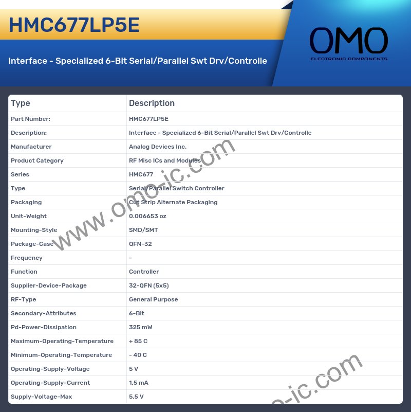 HMC677LP5E