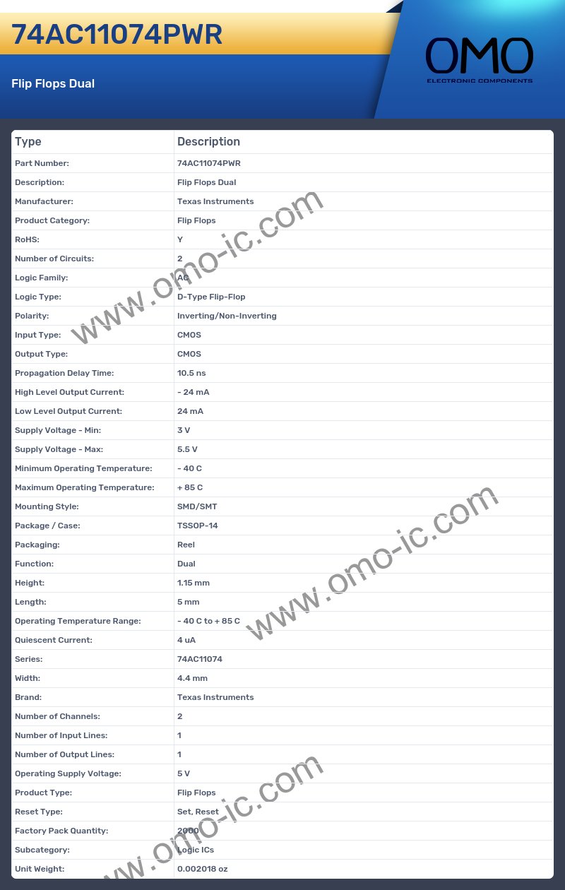74AC11074PWR