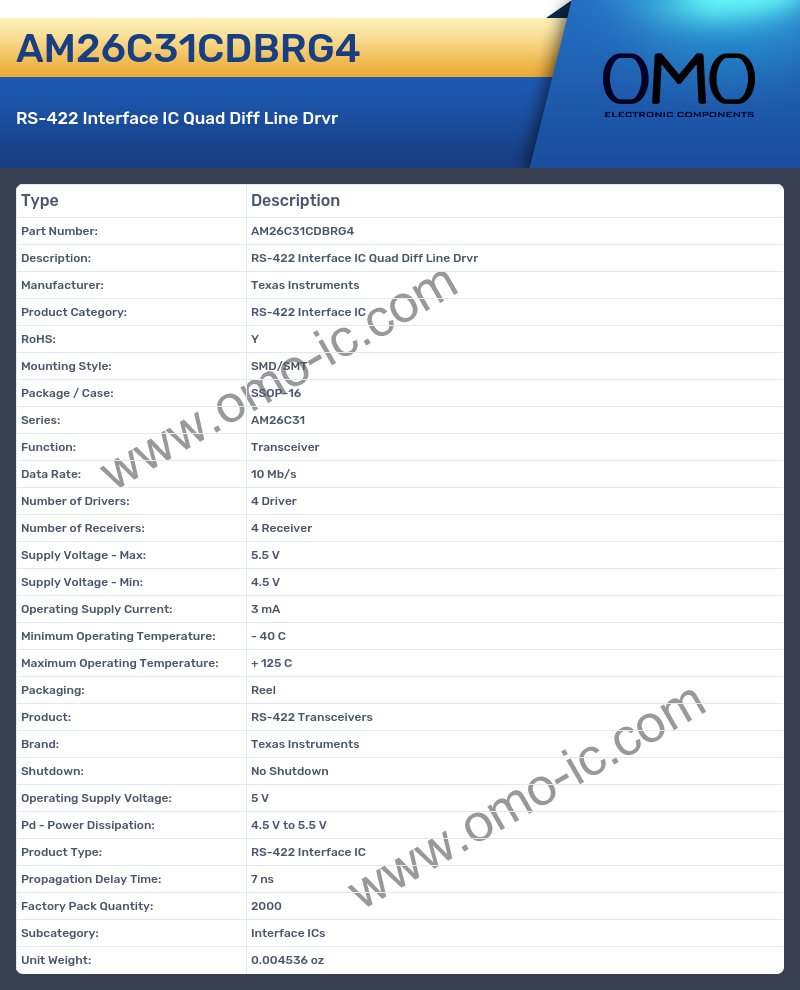 AM26C31CDBRG4