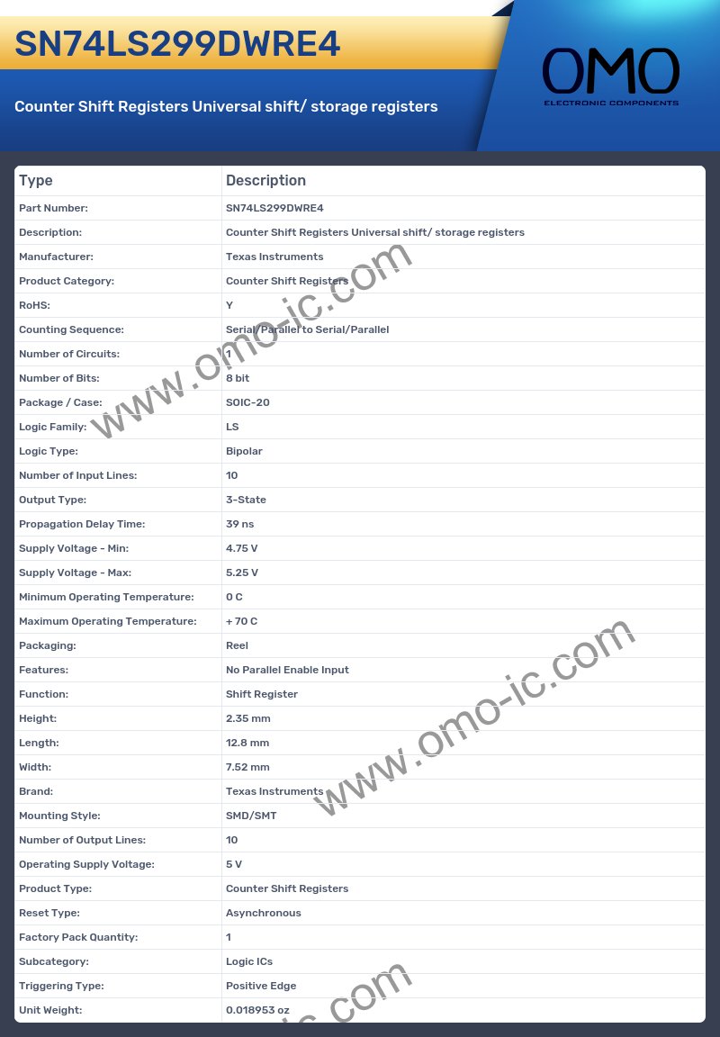 SN74LS299DWRE4