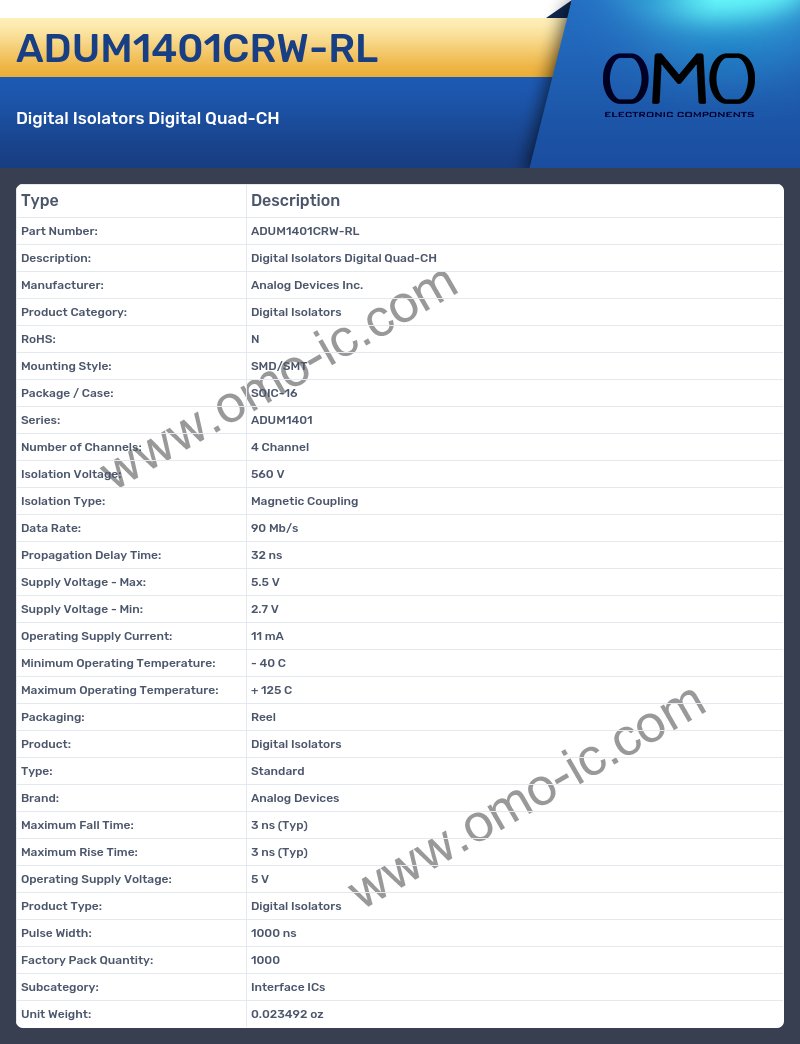 ADUM1401CRW-RL