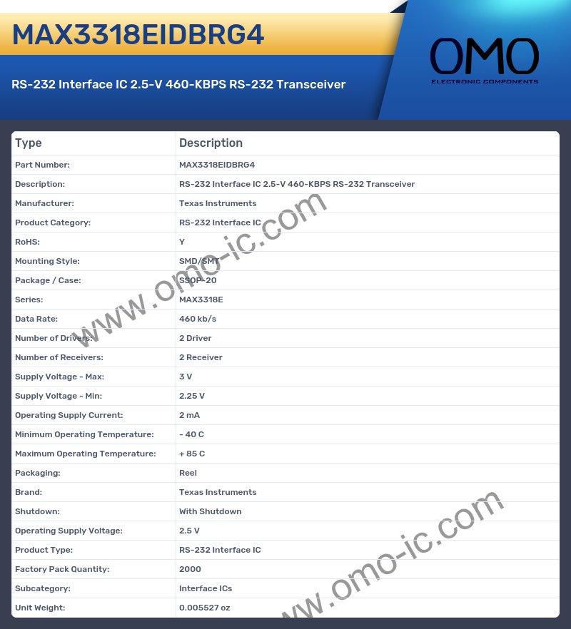 MAX3318EIDBRG4
