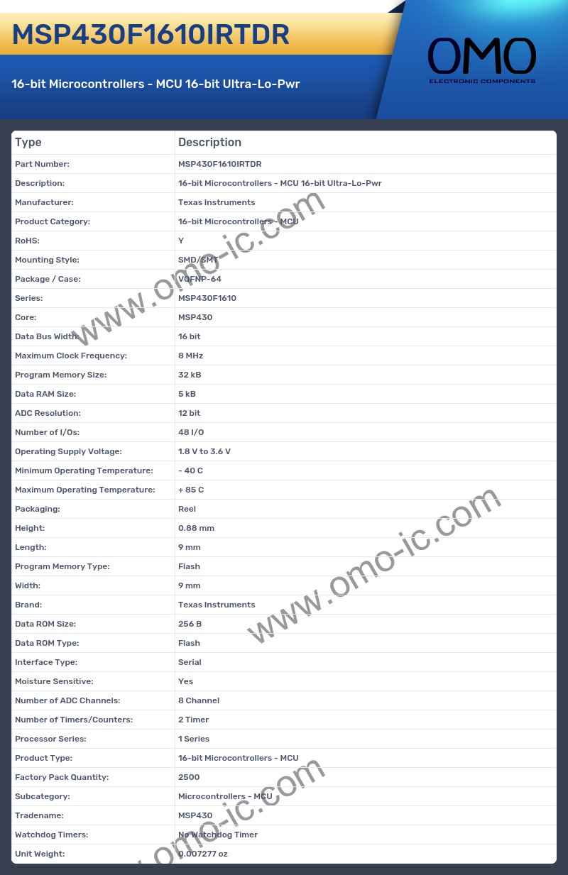 MSP430F1610IRTDR