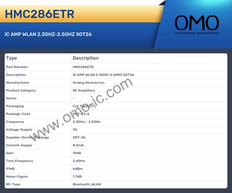 HMC286ETR