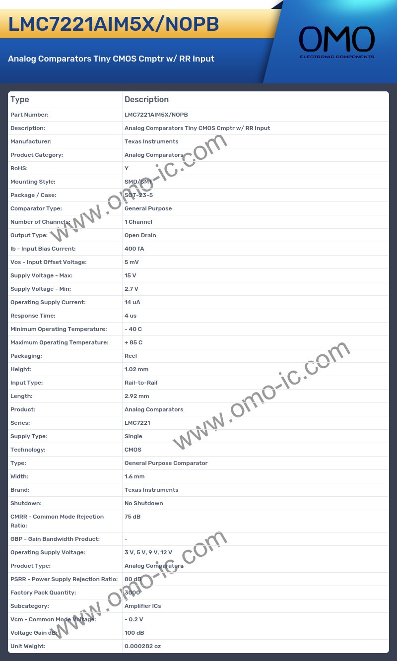 LMC7221AIM5X/NOPB