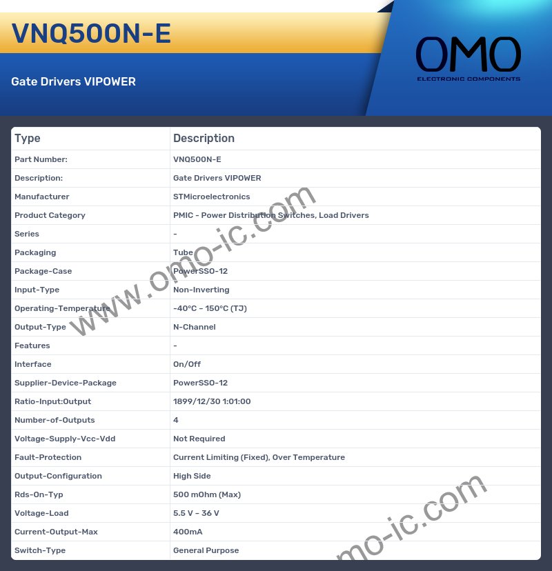 VNQ500N-E
