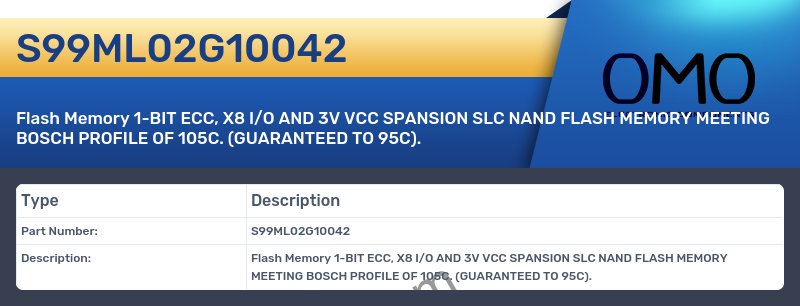 S99ML02G10042