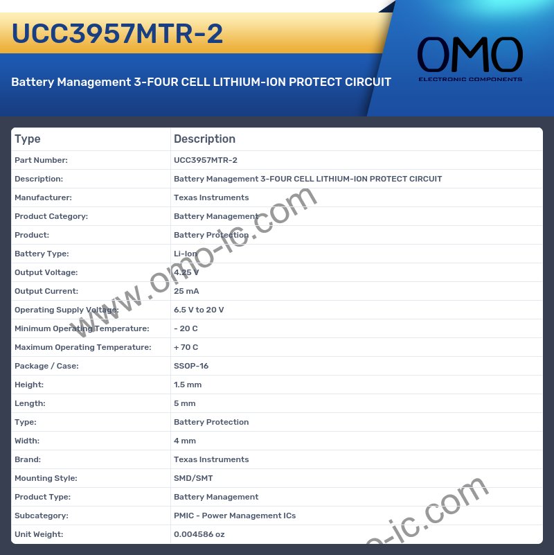 UCC3957MTR-2