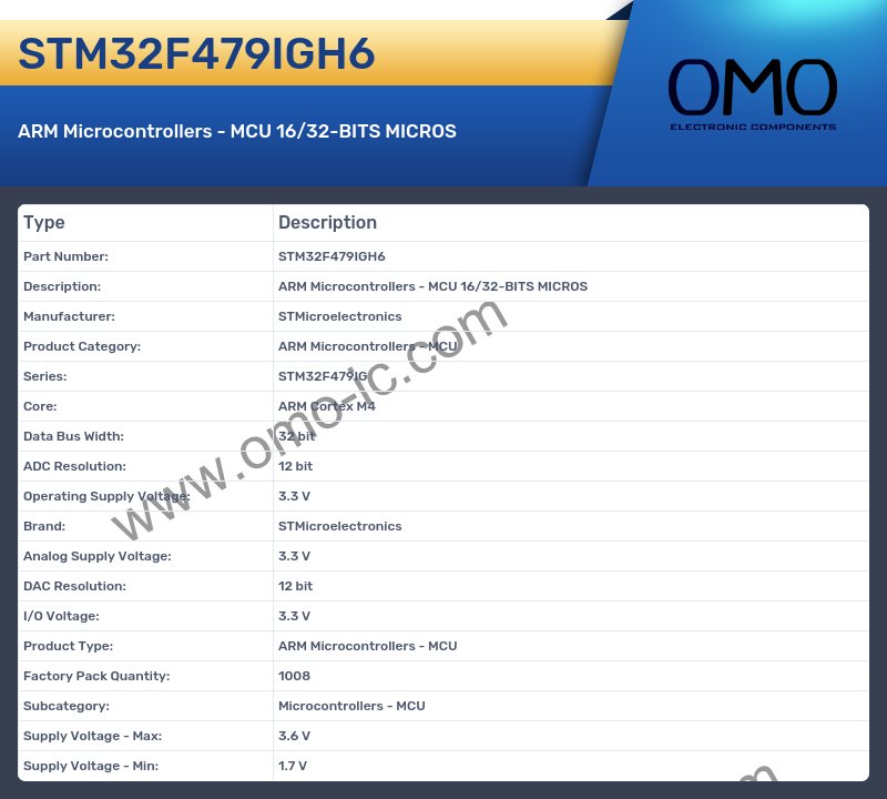 STM32F479IGH6