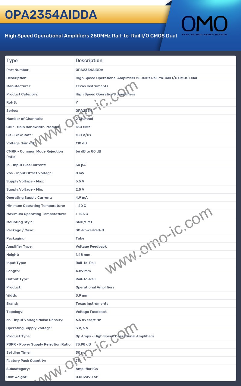 OPA2354AIDDA