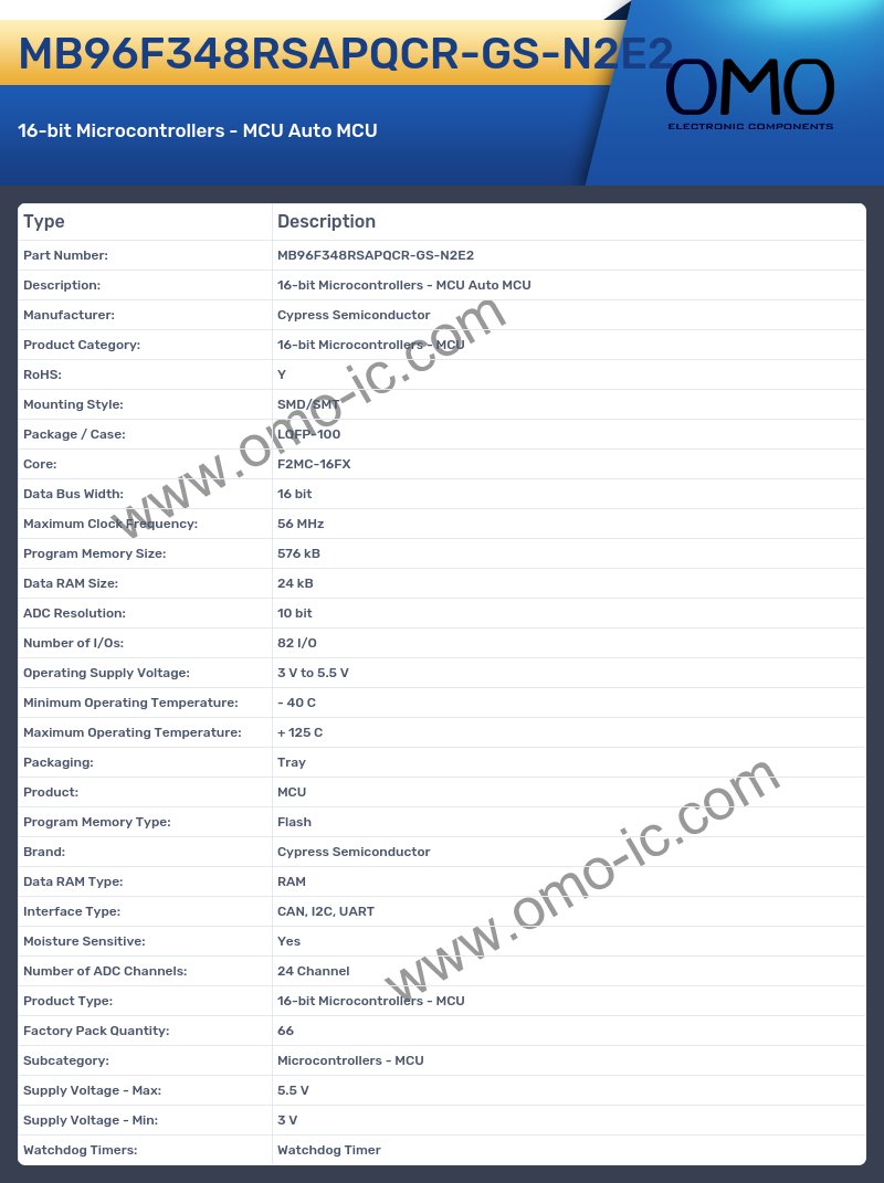 MB96F348RSAPQCR-GS-N2E2