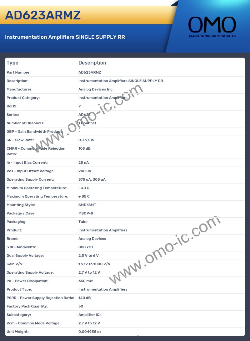 AD623ARMZ