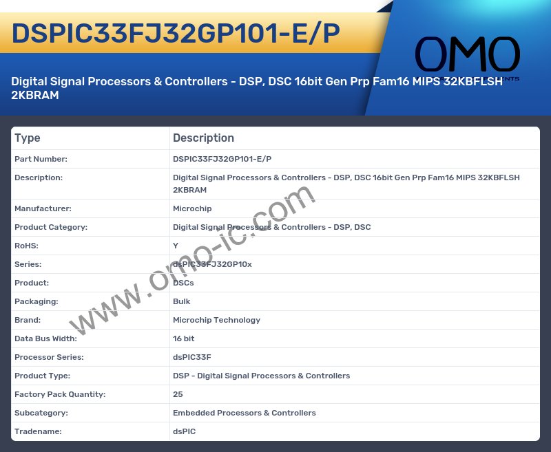 DSPIC33FJ32GP101-E/P