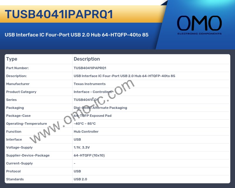 TUSB4041IPAPRQ1