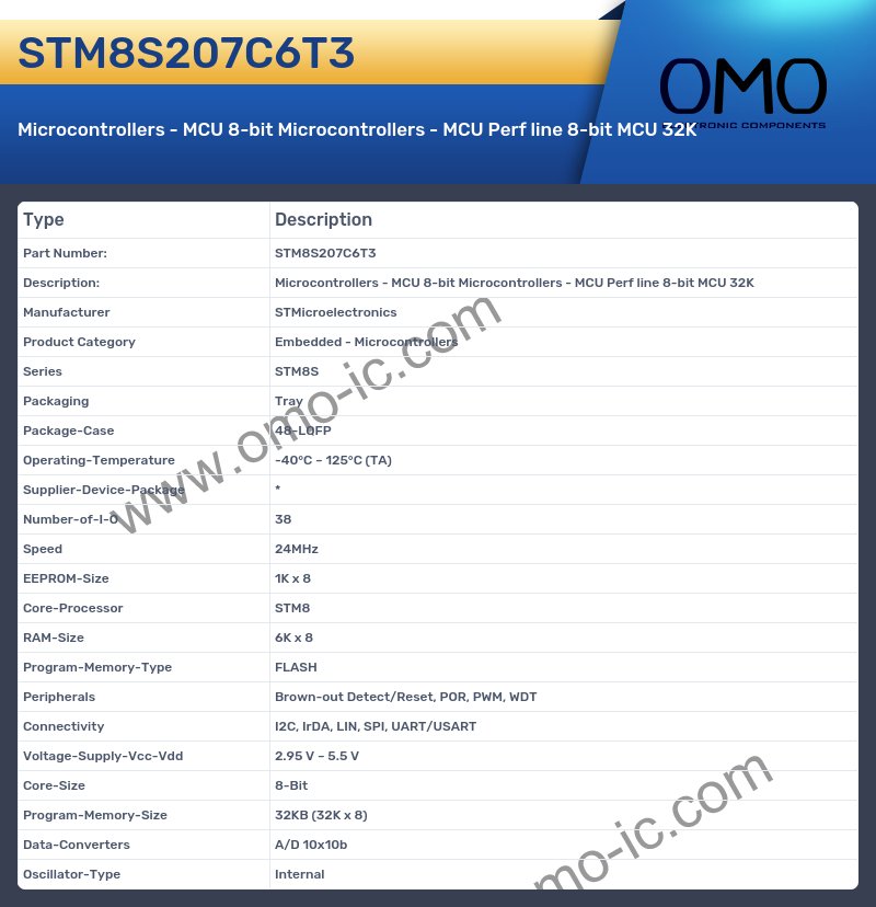 STM8S207C6T3