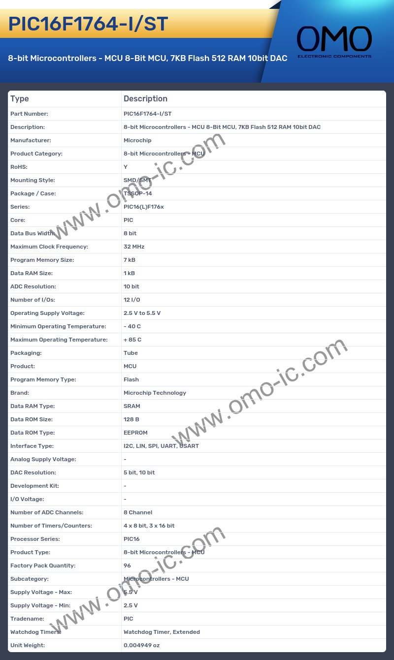 PIC16F1764-I/ST