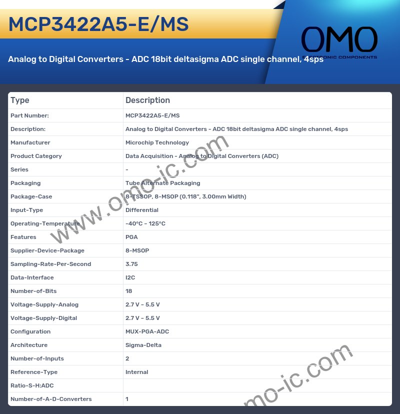 MCP3422A5-E/MS