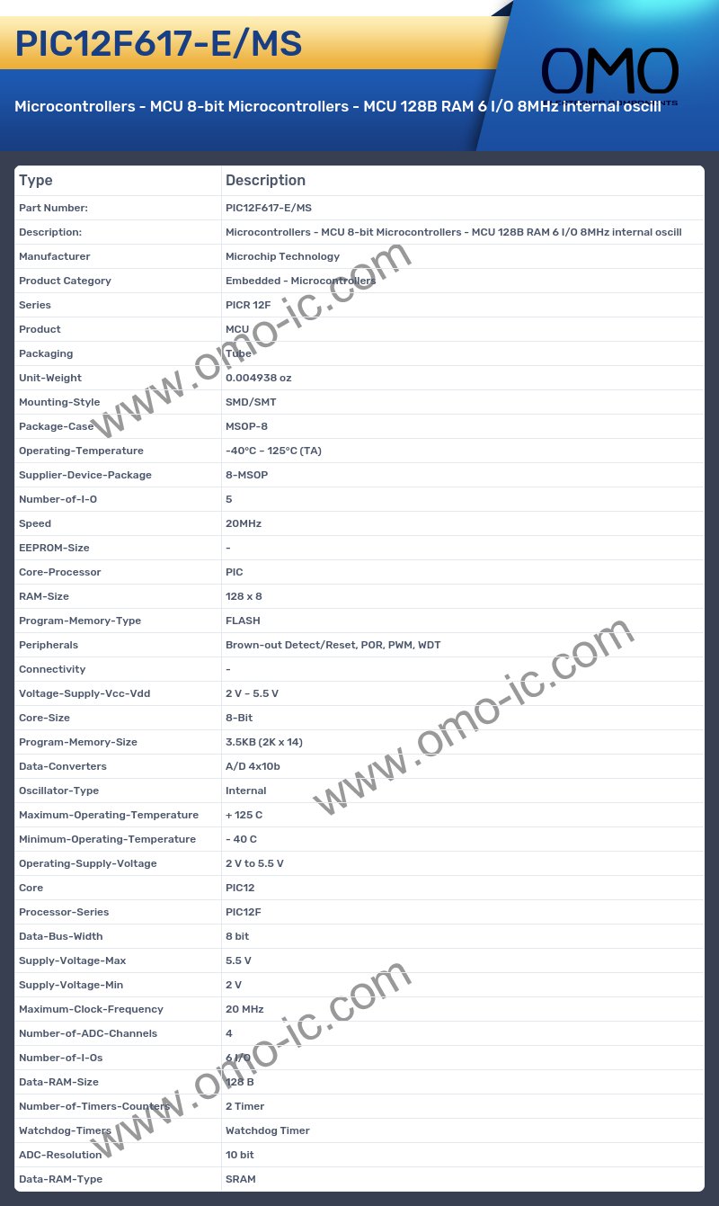 PIC12F617-E/MS