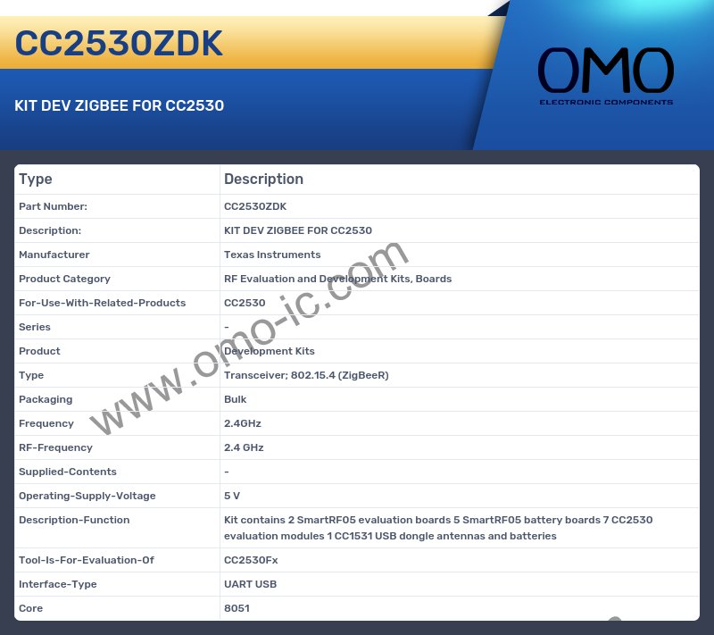 CC2530ZDK
