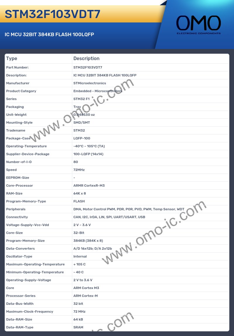 STM32F103VDT7