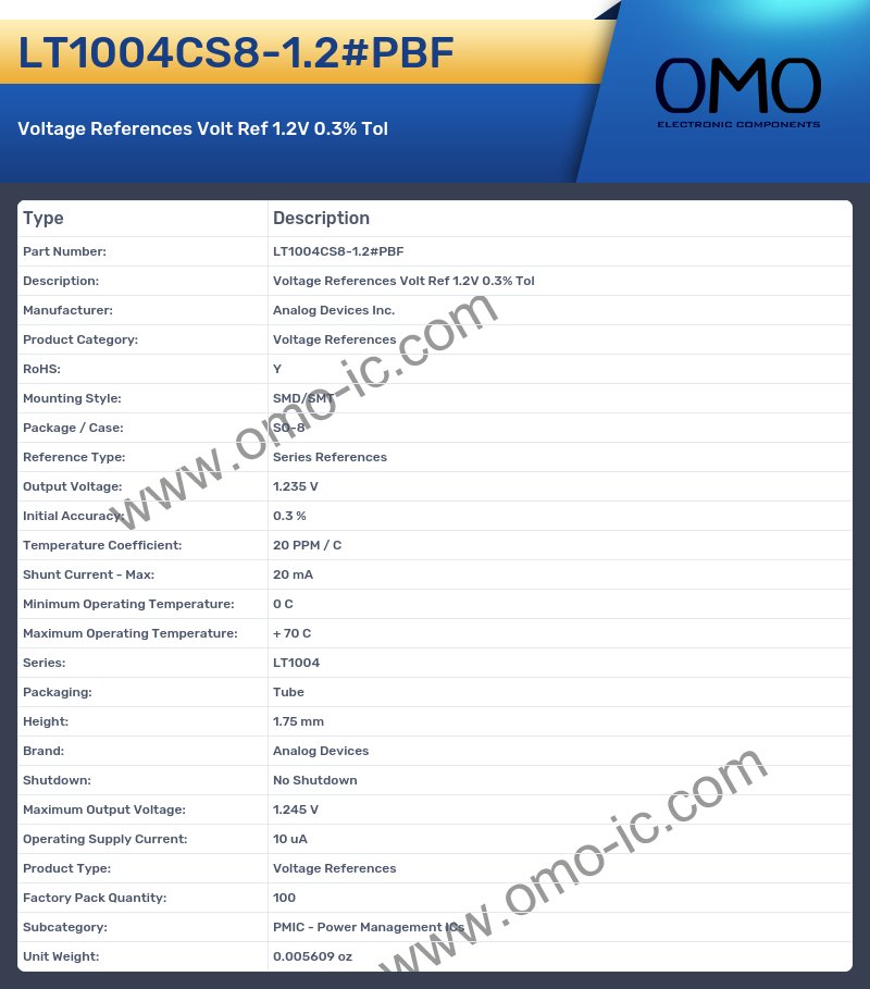 LT1004CS8-1.2#PBF