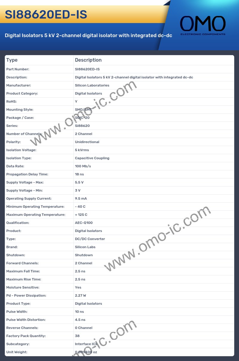 SI88620ED-IS