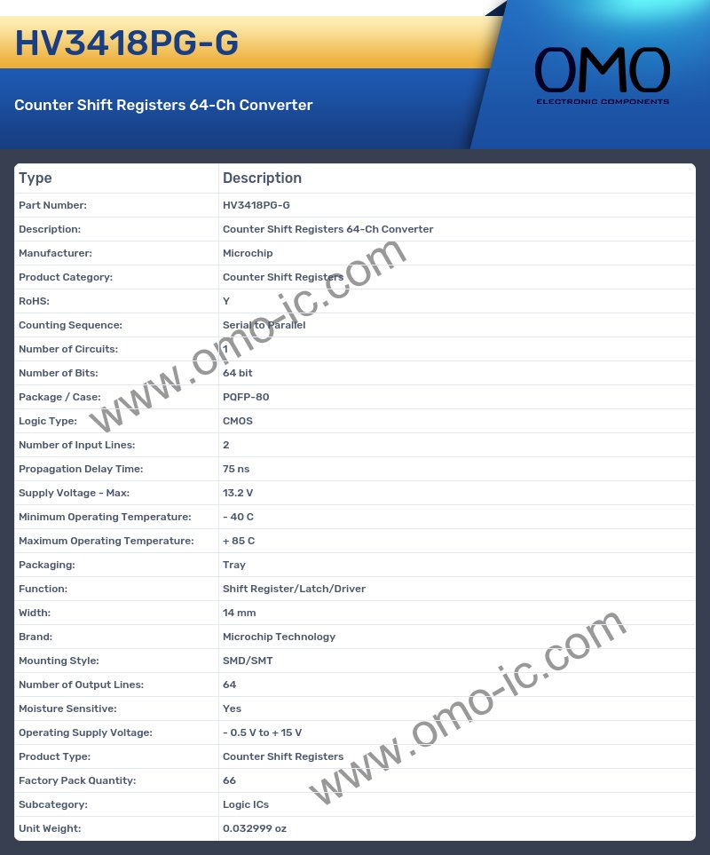 HV3418PG-G
