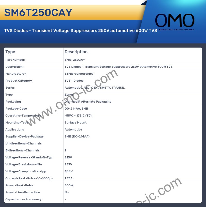 SM6T250CAY