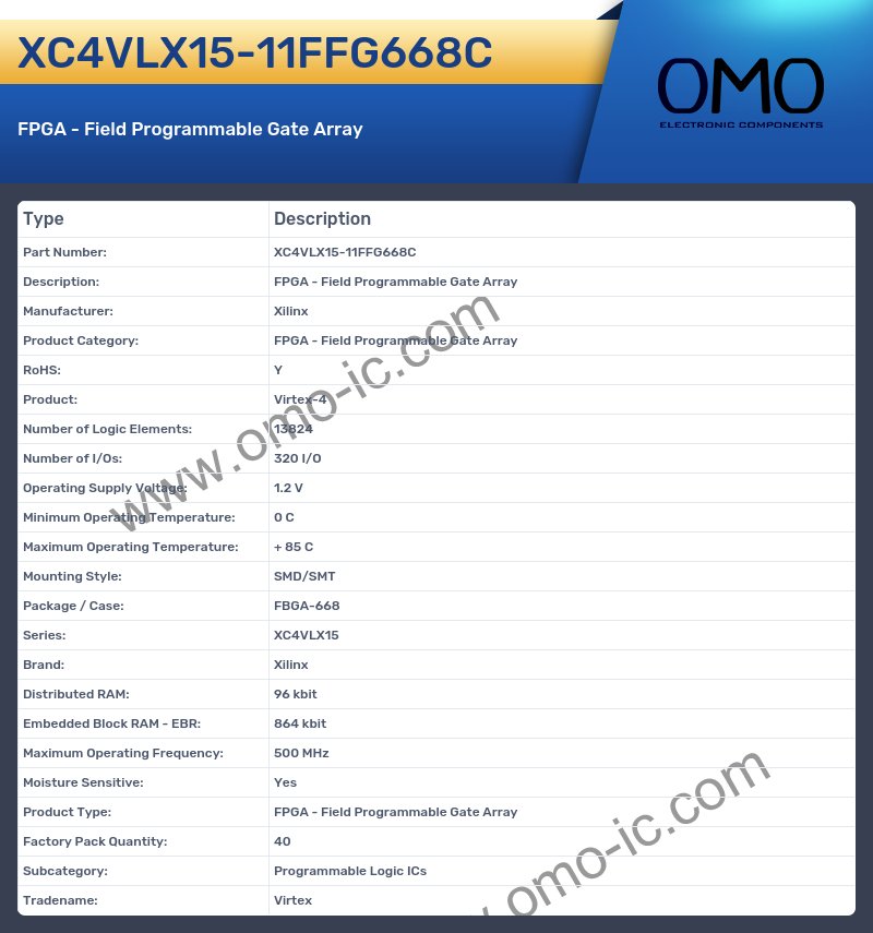 XC4VLX15-11FFG668C