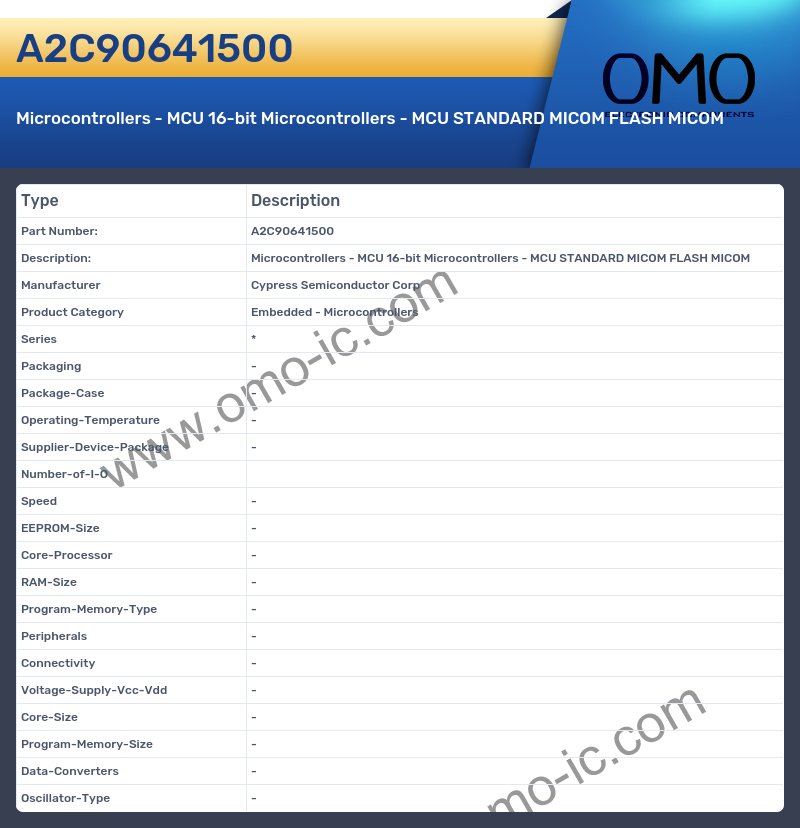 A2C90641500