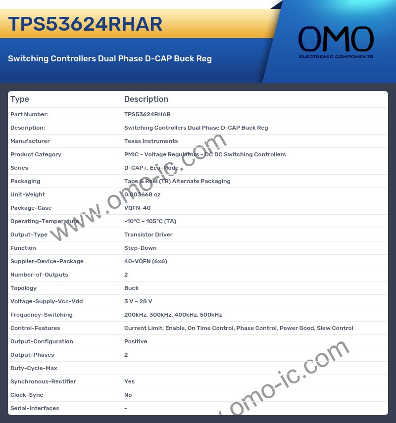 TPS53624RHAR