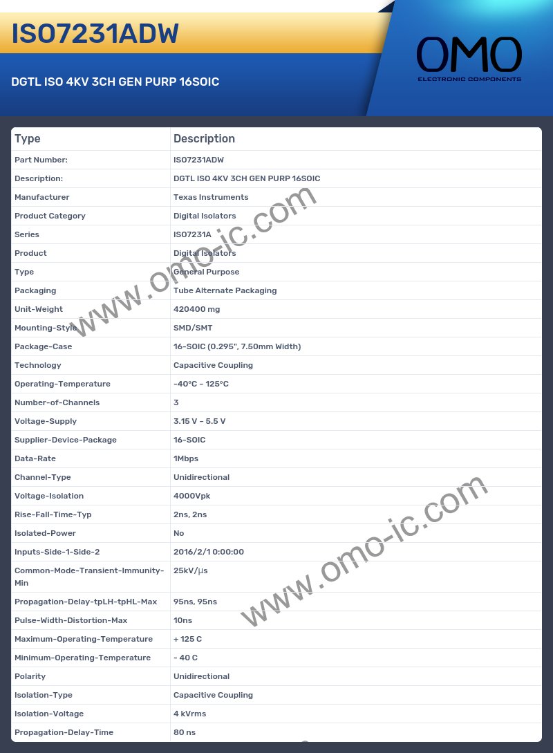 ISO7231ADW