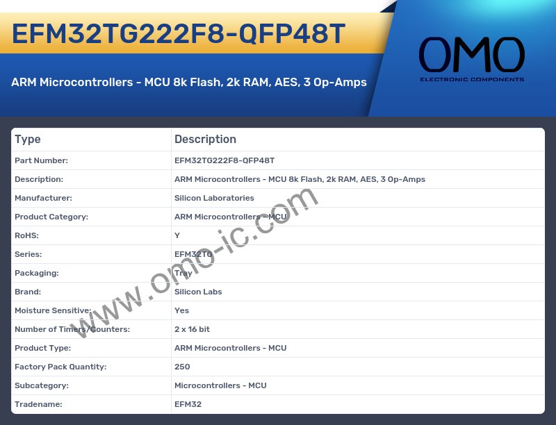 EFM32TG222F8-QFP48T