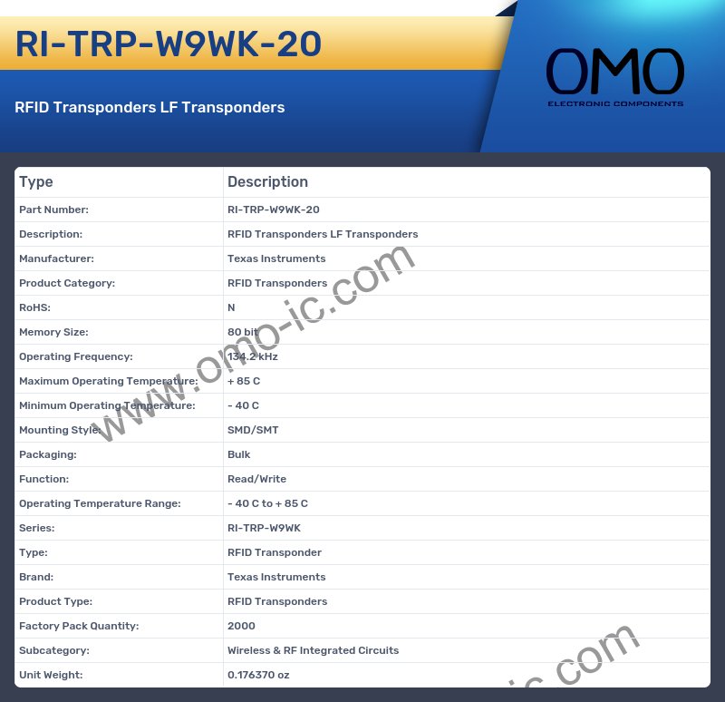 RI-TRP-W9WK-20