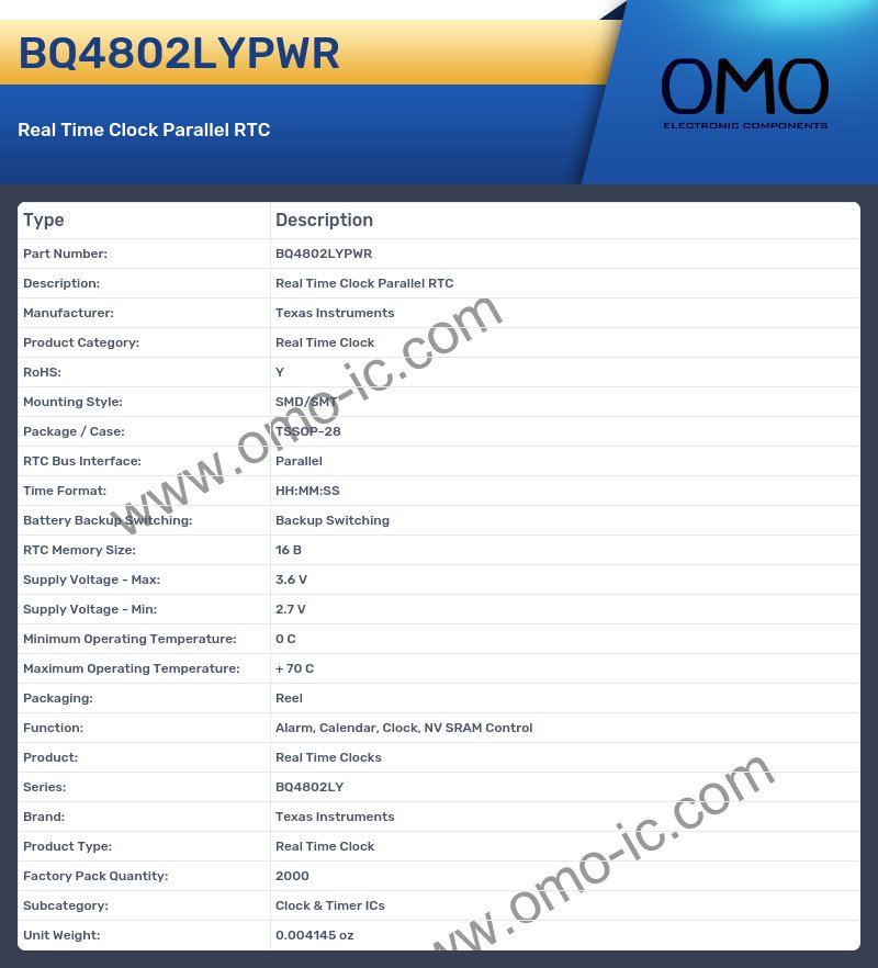 BQ4802LYPWR