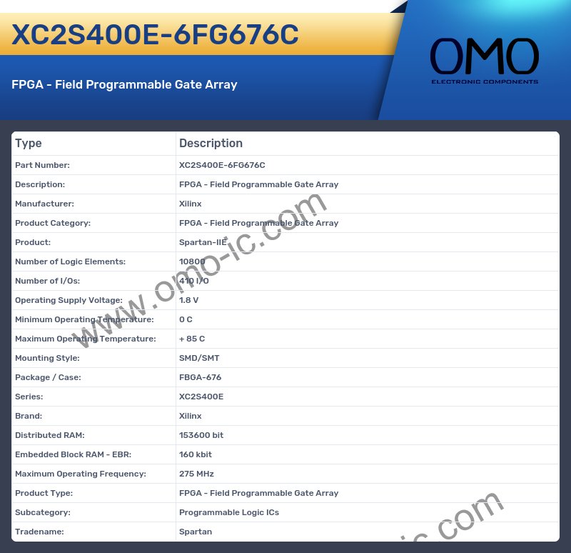 XC2S400E-6FG676C