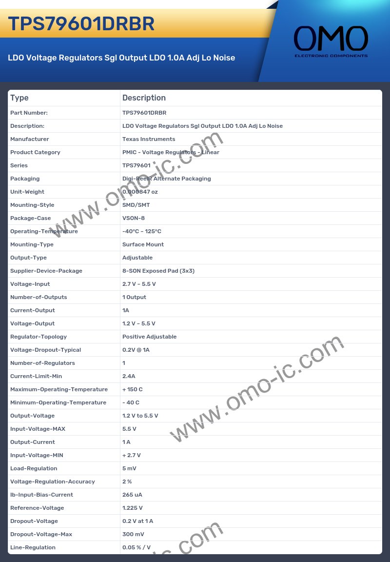 TPS79601DRBR