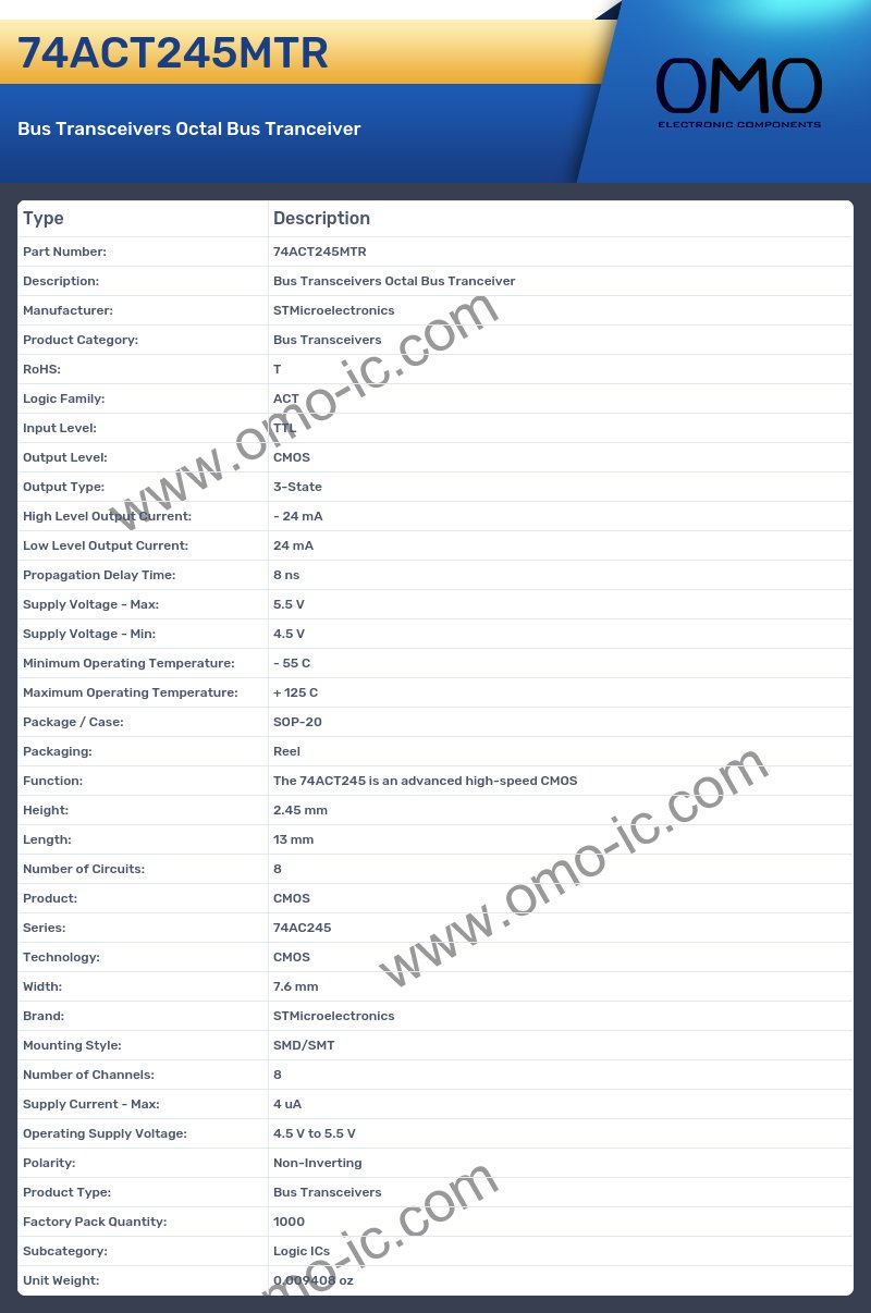 74ACT245MTR